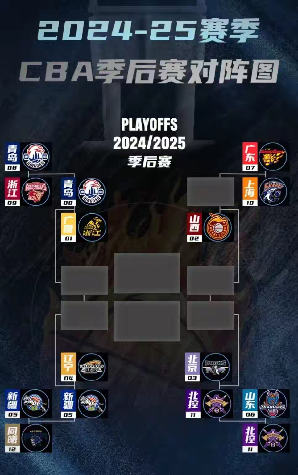 新疆广汇冲刺阶段回应争议;志在NBA常规赛名次提升;气氛紧张;球队文化再被提及的简单介绍-九游官方站点